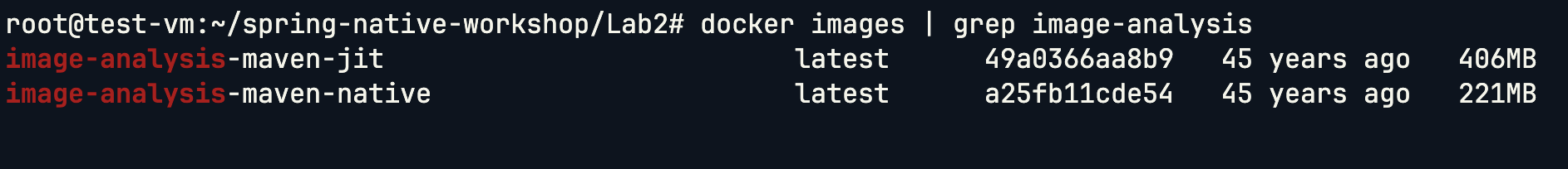 Docker Images Comparison
